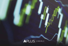 APLUS ENERJİ EYLÜL 2025 ANALİZİ