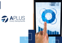 APLUS ENERJİ MART 2026 ANALİZİ YAYINDA!